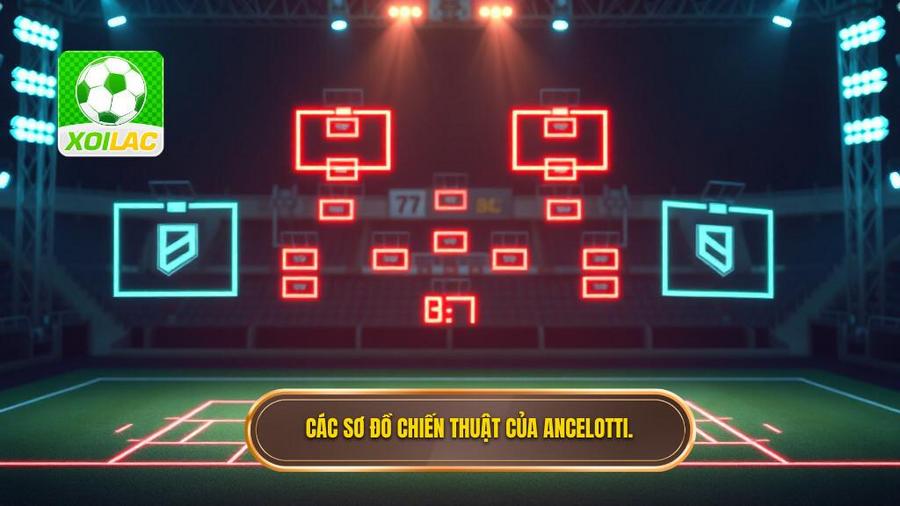 2. Các biến thể sơ đồ kinh điển của Carletto
